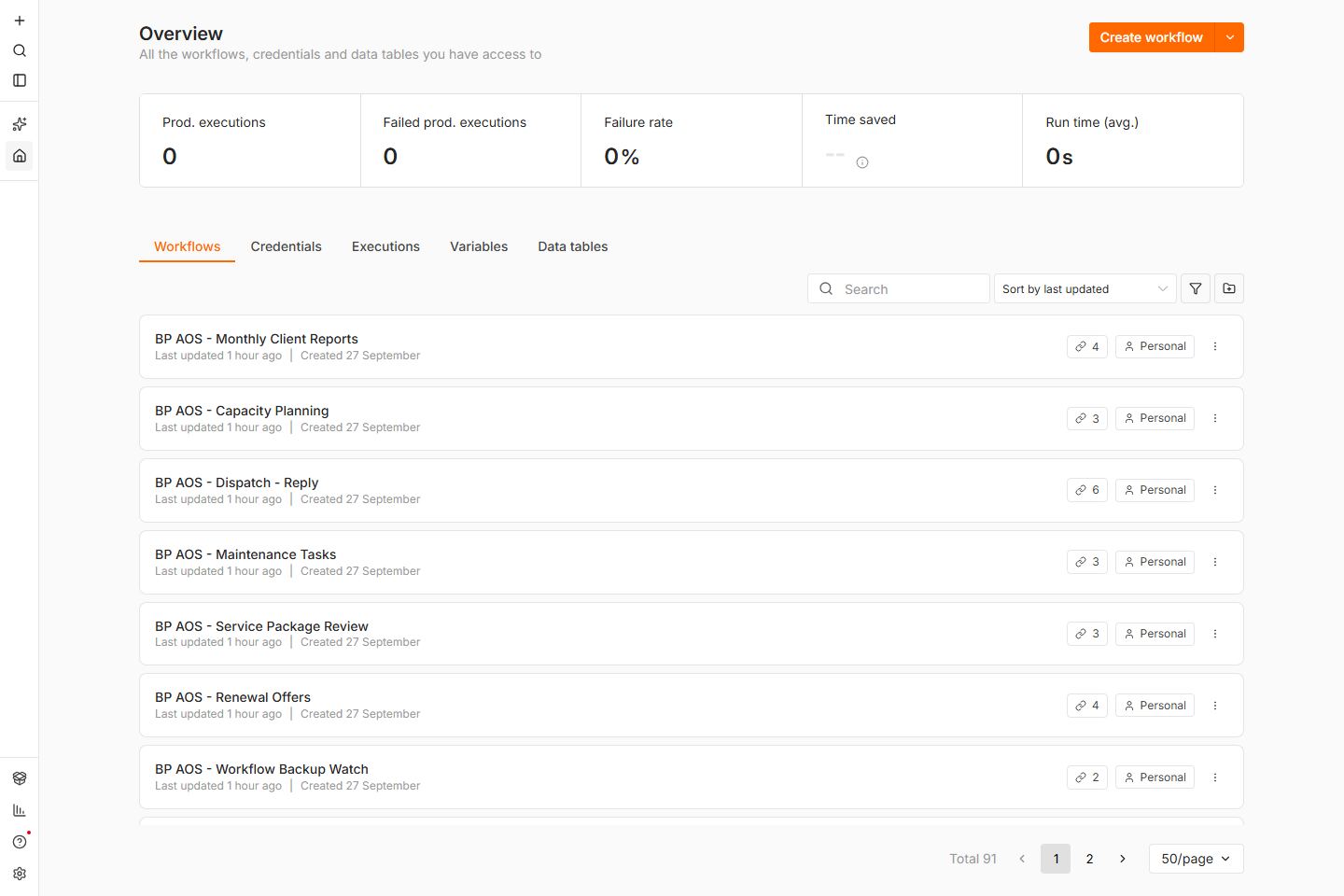 Workflow list screen.