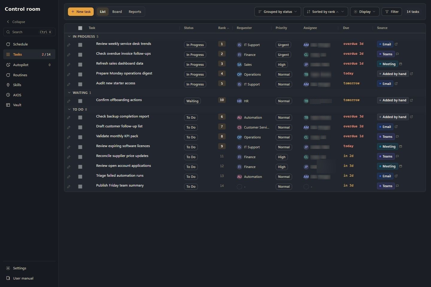 Automation monitoring dashboard demonstration screen