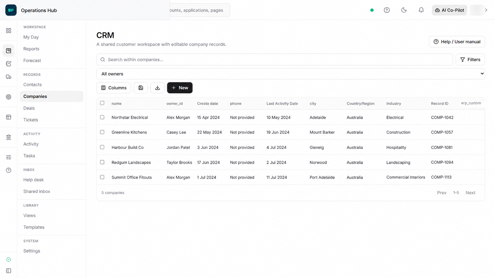 CRM companies. Demonstration data.