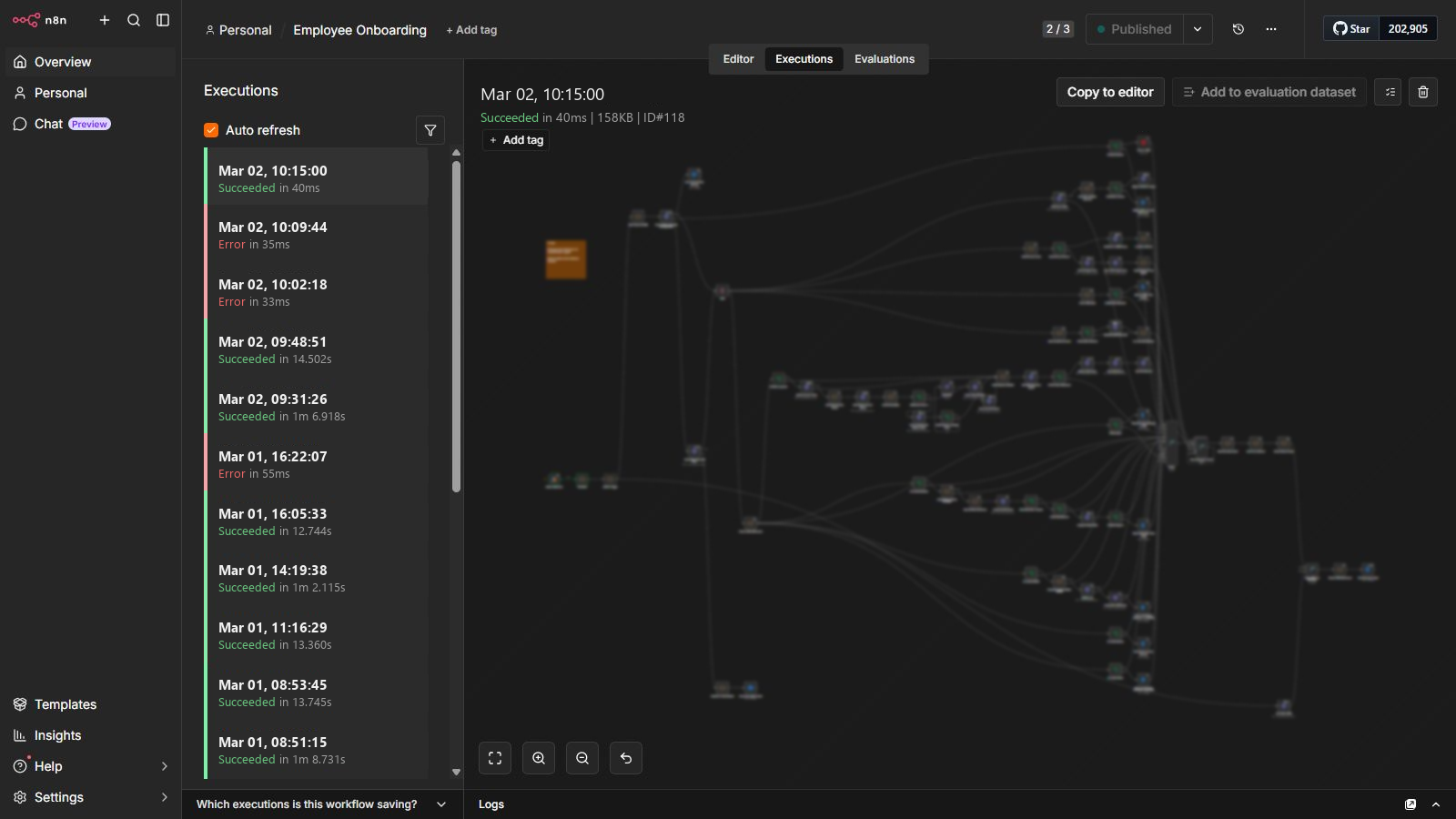 Onboarding audit. Demonstration data.